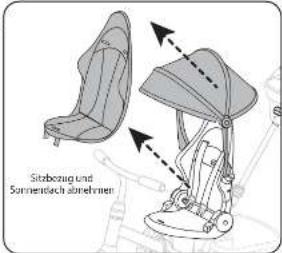 Little Tikes 5 in 1 Deluxe Ride & Relax Recliner Trike - POSITION 5 - DREIRAD - 3