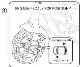 Little Tikes 5 in 1 Deluxe Ride & Relax Recliner Trike - POSITION 4-LEARN - 5