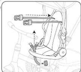 Little Tikes 5 in 1 Deluxe Ride & Relax Recliner Trike - POSITION 5 - TRICYCLE - 2