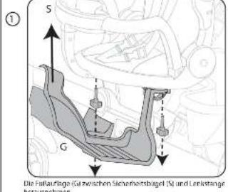 Little Tikes 5 in 1 Deluxe Ride & Relax Recliner Trike - ENTSORGUNG - 8
