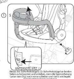 Little Tikes 5 in 1 Deluxe Ride & Relax Recliner Trike - POSITION 4 - LERNEN - 2