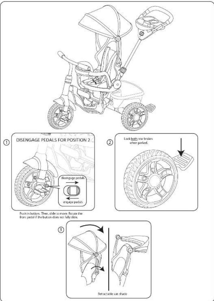 Little Tikes 5 in 1 Deluxe Ride & Relax Recliner Trike - DISPOSAL - 12