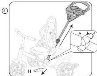 Little Tikes 5 in 1 Deluxe Ride & Relax Recliner Trike - BEPERKTE GARANTIE - 1