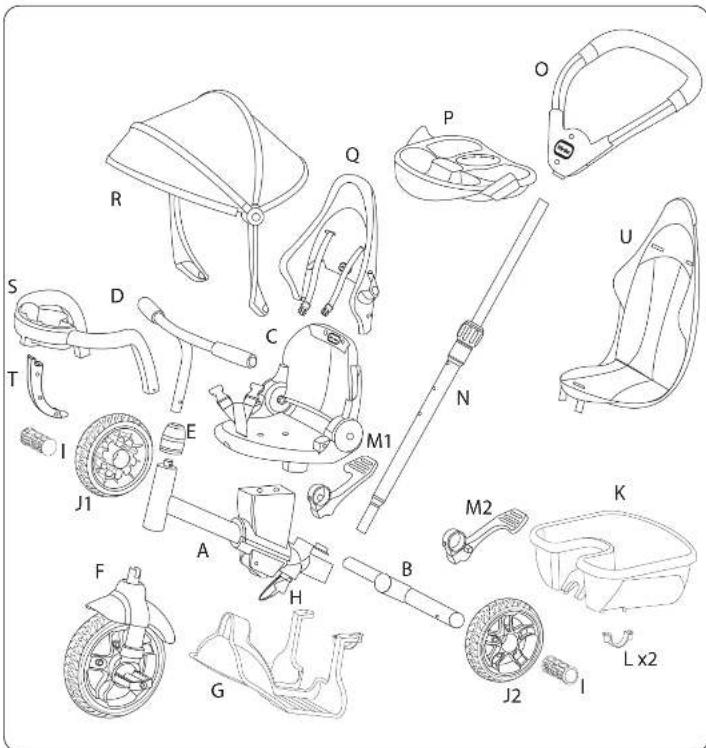 Little Tikes 5 in 1 Deluxe Ride & Relax Recliner Trike - 2