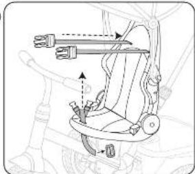 Little Tikes 5 in 1 Deluxe Ride & Relax Recliner Trike - POSITION 5 - DREIRAD - 2