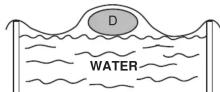 GRE CIPR301 - POUR PISCINES ENTERREES - 2