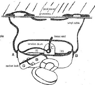GRE CIPROV911 - POUR PISCINES ENTERRÉES - 1