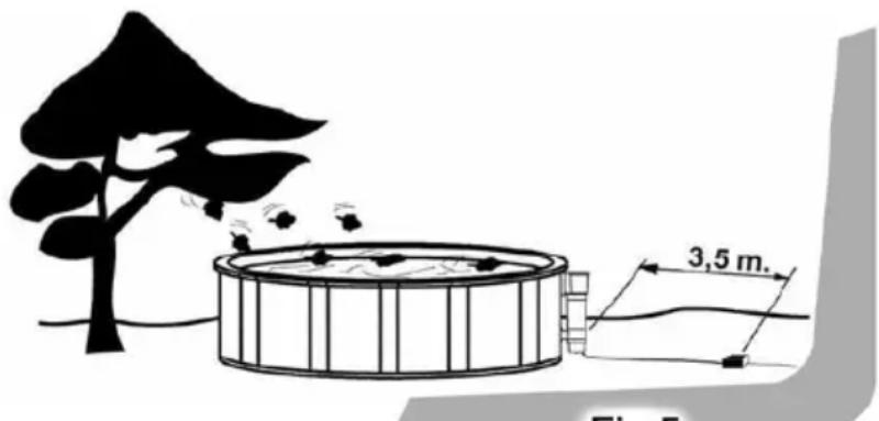 GRE AR125 - FILTRACION: - 1