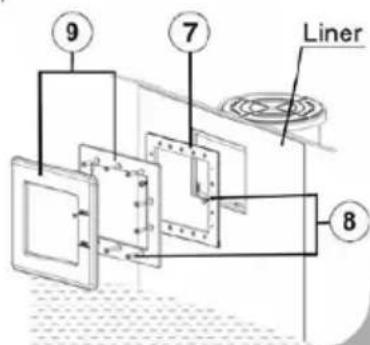 GRE AR125 - Branchement électrique - 2