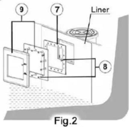 GRE AR125 - CONEXION ELECTRICA - 2