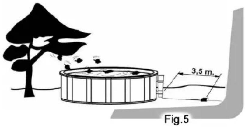 GRE AR125 - FILTERING: - 5