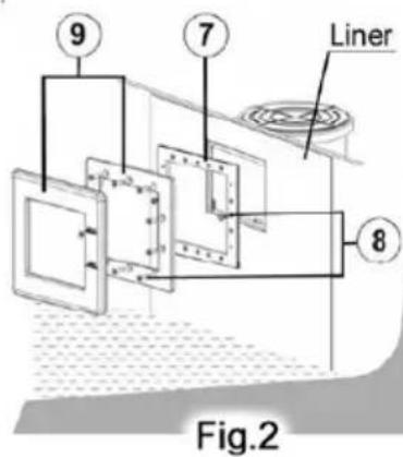 GRE AR125 - ELEKTRISCHER ANSCHLUSS - 2