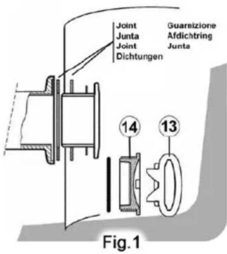 GRE AR125 - ELEKTRISCHER ANSCHLUSS - 1