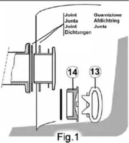 GRE AR125 - Branchement électrique - 1