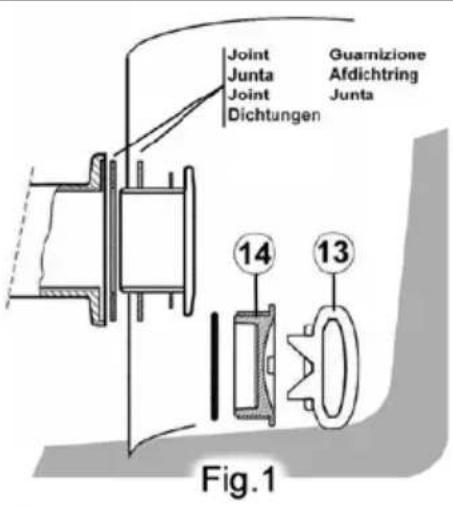 GRE AR125 - FILTERING: - 1