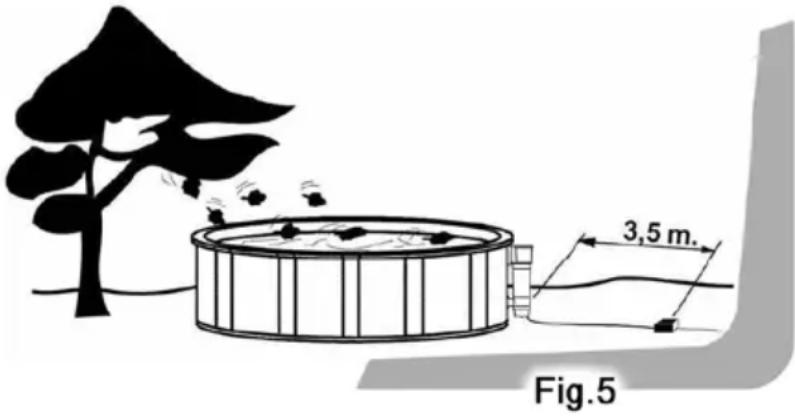 GRE AR125 - FILTRATIE: - 1