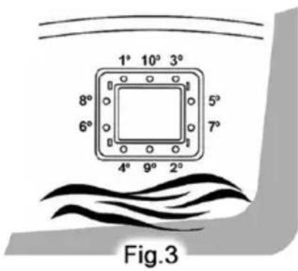GRE AR125 - ELEKTRISCHER ANSCHLUSS - 3