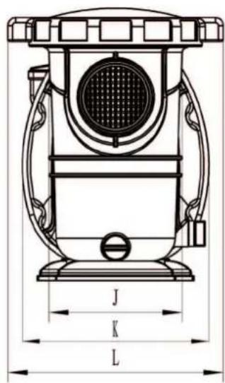 GRE PP101 - 0,75 - 1 - 1,5 - 2CV - 2