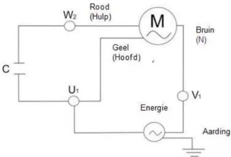 GRE PP151 - Elektriciteit - 1