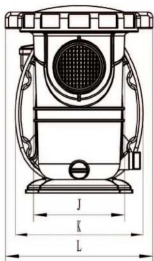 GRE PP151 - 0,75 - 1 - 1,5 - 2CV - 2