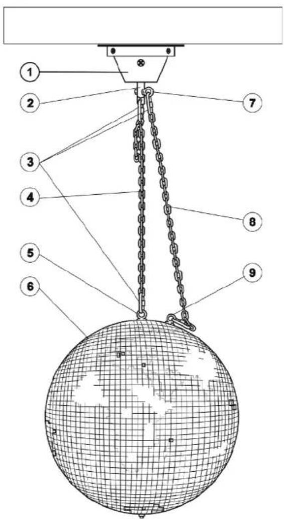 Eurolite 5010100A - Descripción de las partes - 1