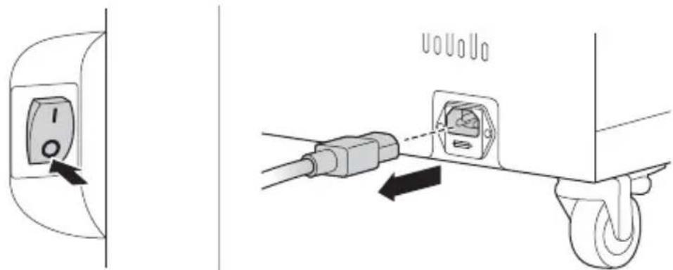 KENSINGTON K64415NA - Chargement des appareils, gestion des câbles - 1