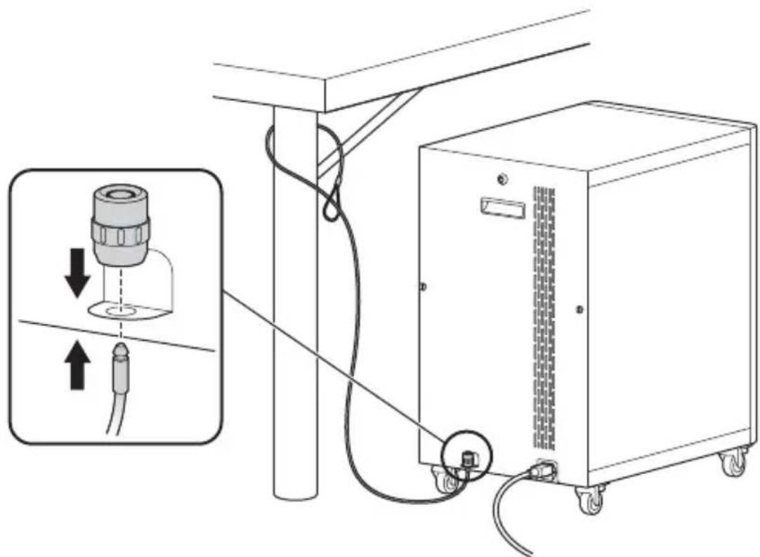 KENSINGTON K64415NA - Sichern des Kabinetts - 1