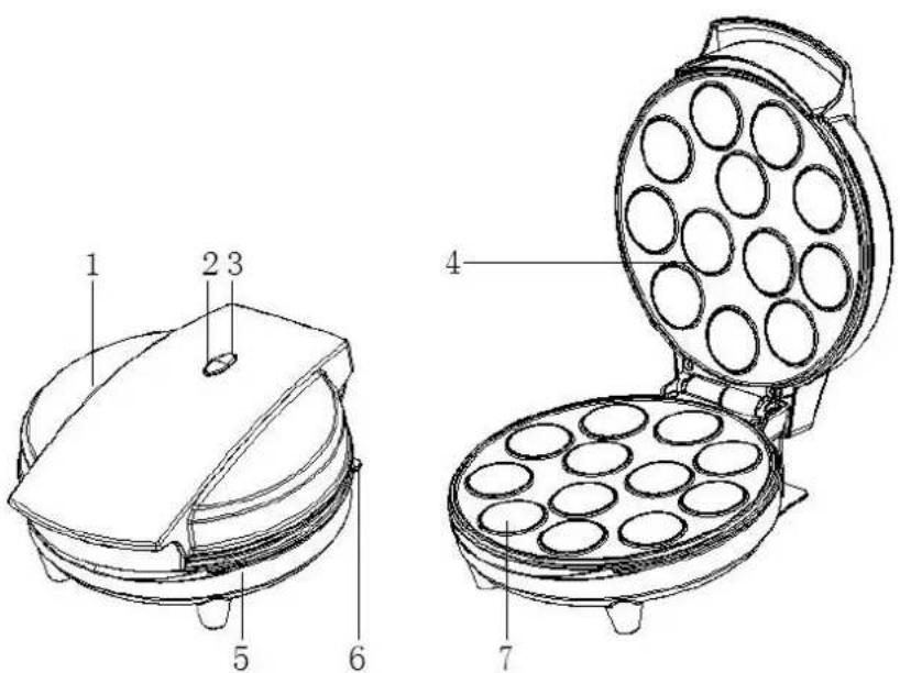 TREBS Comfortbakery 99255 - Identification des PIECES - 1