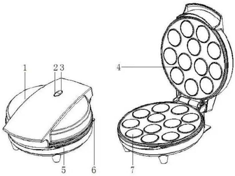 TREBS Comfortbakery 99255 - ONDERDELEN OMSCHRIJVING - 1