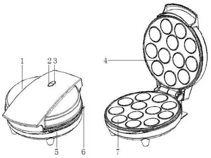 TREBS Comfortbakery 99255 - PARTS IDENTIFICATION - 1