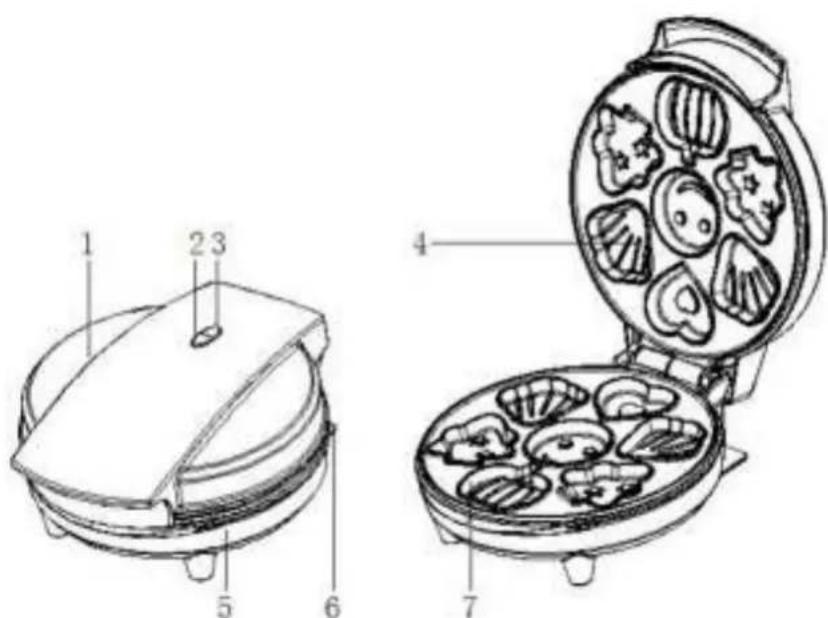 TREBS Comfortbakery 99257 - Identification des PIECES - 1