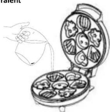 TREBS Comfortbakery 99257 - Utiliser la machine à cupcake - 1