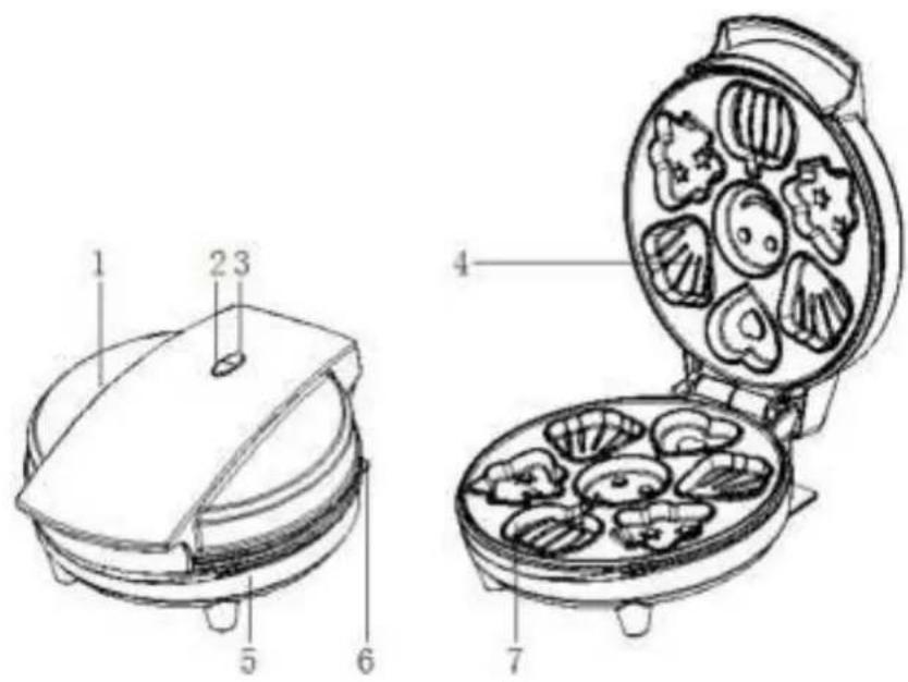 TREBS Comfortbakery 99257 - TEILEBESCHREIBUNG - 1