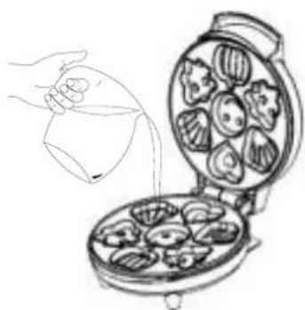 TREBS Comfortbakery 99257 - PARTS IDENTIFICATION - 2