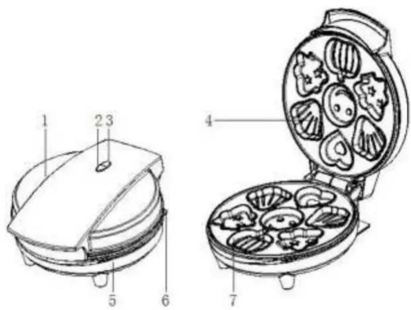 TREBS Comfortbakery 99257 - PARTS IDENTIFICATION - 1