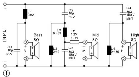 Monacor DN10 - Caractéristiques techniques - 1