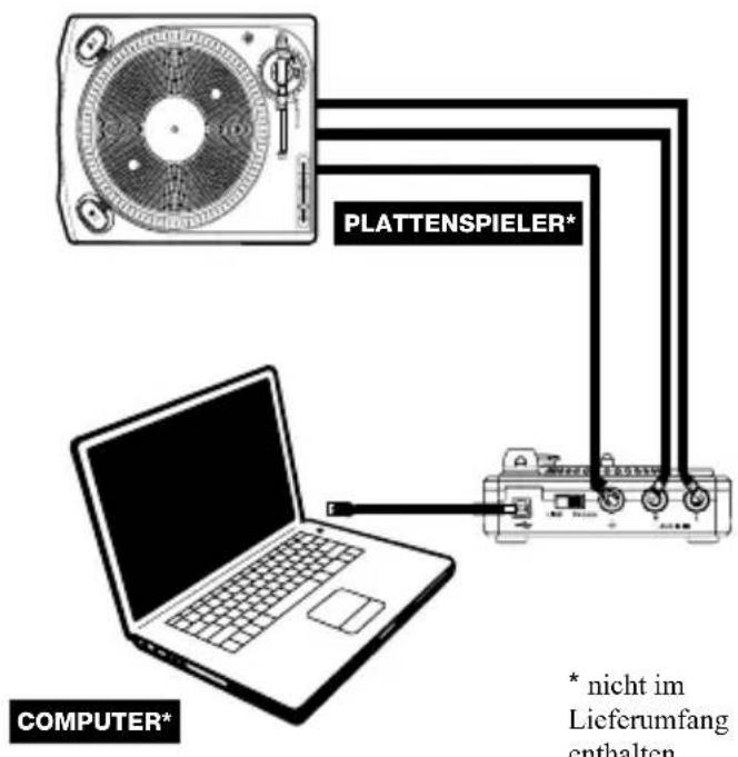 ION Vinyl Forever - ANSCHLUSSPLAN - 1