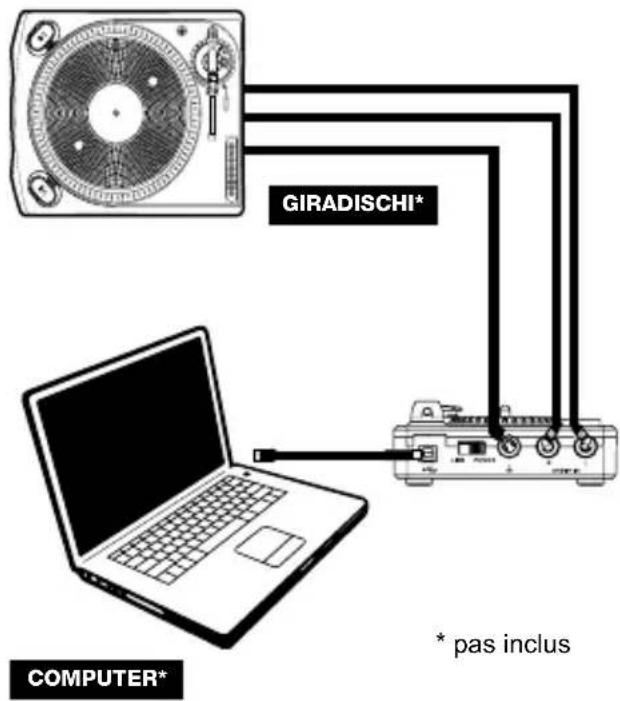 ION Vinyl Forever - SCHEMA DEI COLLEGAMENTI - 1