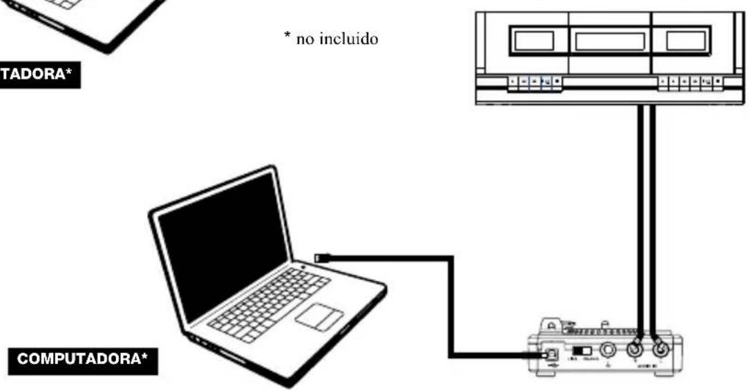 ION Vinyl Forever - DIAGRAMA DE CONEXión - 2