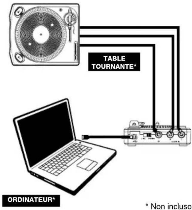 ION Vinyl Forever - INTRODUCTION - 1