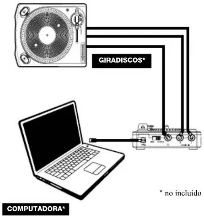 ION Vinyl Forever - DIAGRAMA DE CONEXión - 1