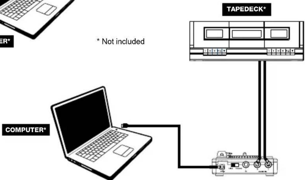 ION Vinyl Forever - CONNECTION DIAGRAM - 2