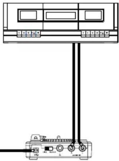 ION Vinyl Forever - AANSLUITING DIAGRAM - 3