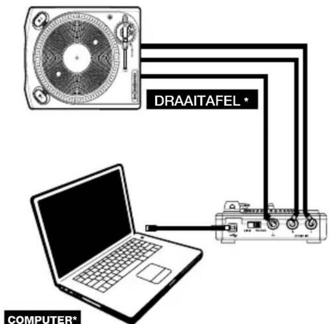ION Vinyl Forever - AANSLUITING DIAGRAM - 1