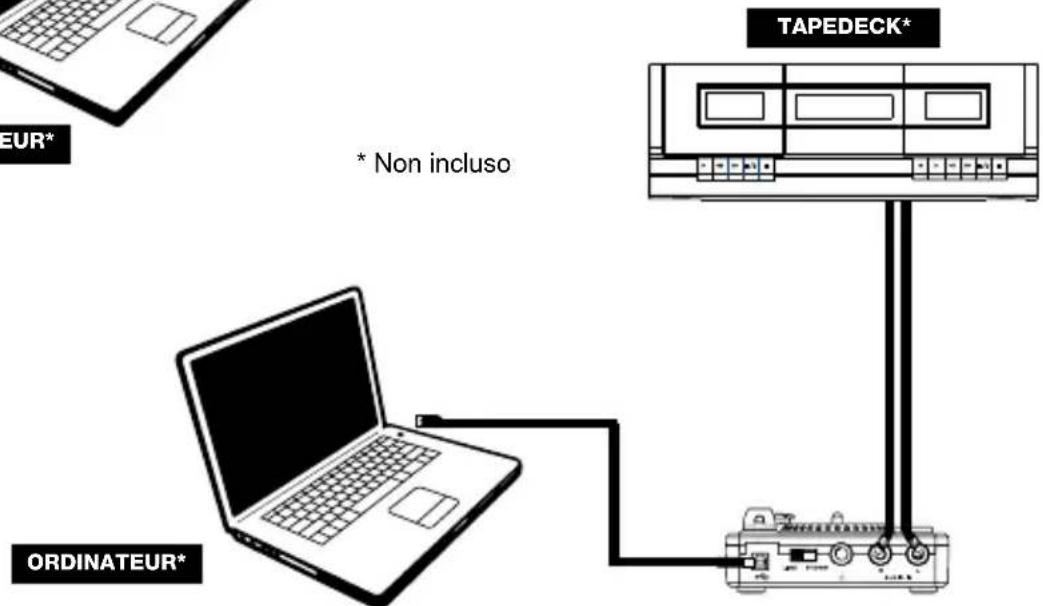 ION Vinyl Forever - INTRODUCTION - 2