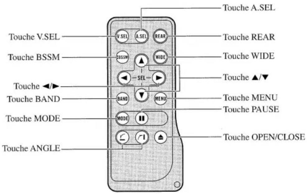 PIONEER GEXP7000TVP - Boitier de télécommande - 1