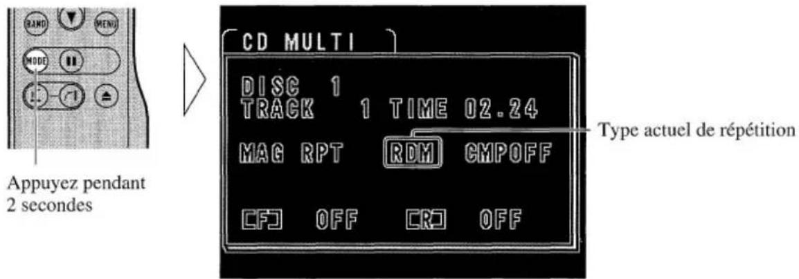 PIONEER GEXP7000TVP - Lecture au hasard - 1