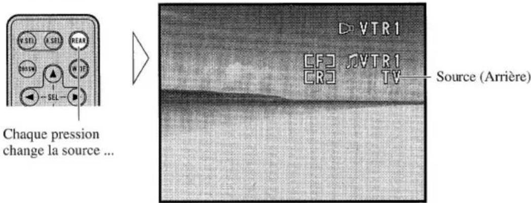 PIONEER GEXP7000TVP - Choix de la source pour l'arrête - 1