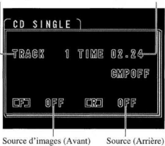 PIONEER GEXP7000TVP - Remarque: - 2