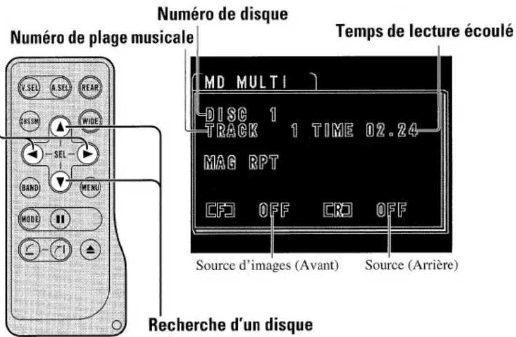 PIONEER GEXP7000TVP - Remarque: - 1